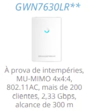 Access Point Outdoor Grandstream - Gwn7630lr Mimo 4x4